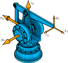 MIT Direct Drive Manipulator