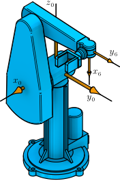 Puma 560 Manipulator